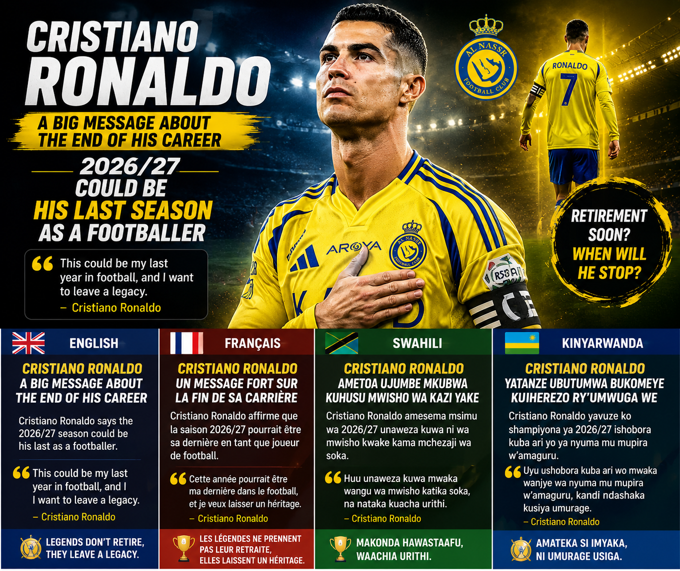 Cristiano Ronaldo atanze ubutumwa bukomeye ku iherezo ry’umwuga we: 2026/27 ishobora kuba ari yo shampiyona ye ya nyuma